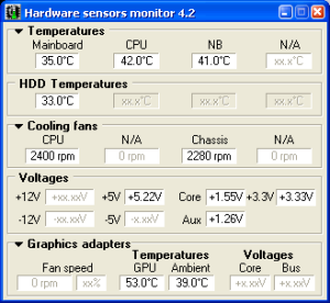 Hardware Sensors Monitor (Hmonitor)